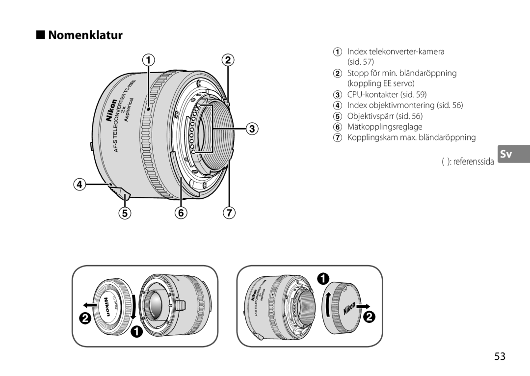 Nikon TC-20E III manual Nomenklatur, Referenssida Sv 