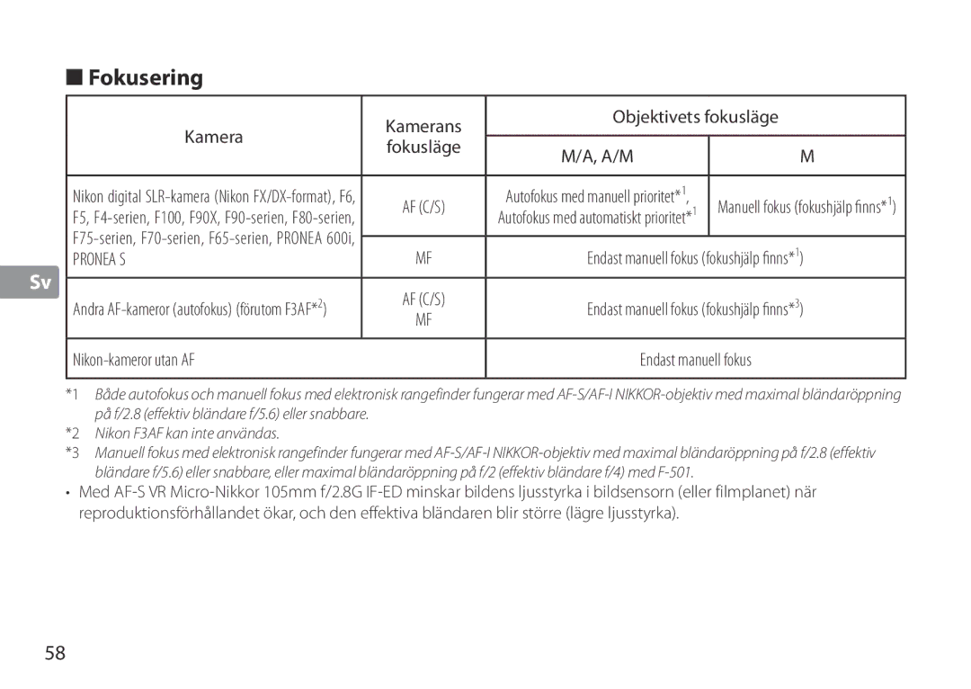 Nikon TC-20E III manual Fokusering, Kamera Kamerans Objektivets fokusläge Fokusläge A/M, Nikon-kameror utan AF 