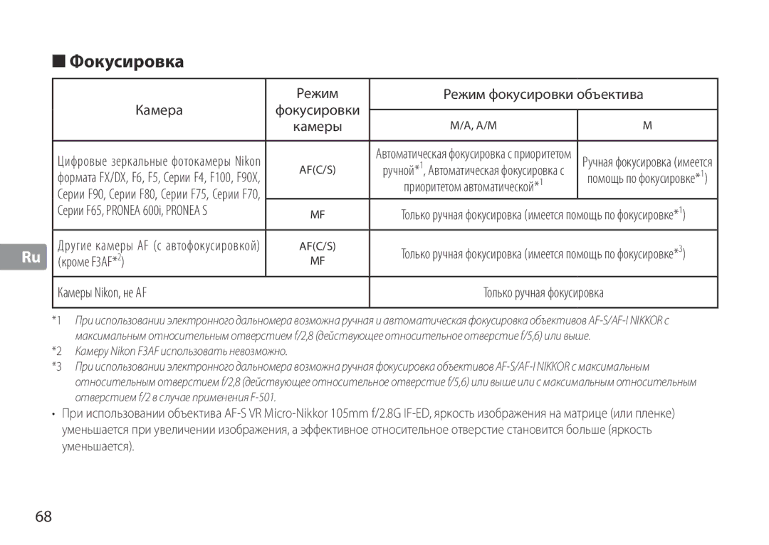 Nikon TC-20E III manual Фокусировка, Режим Режим фокусировки объектива Камера, Кроме F3AF*2, Камеры Nikon, не AF 