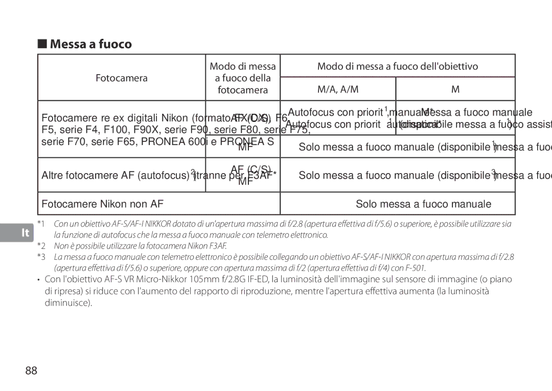 Nikon TC-20E III manual Messa a fuoco, Modo di messa a fuoco dellobiettivo, Fotocamera, Fotocamere Nikon non AF 