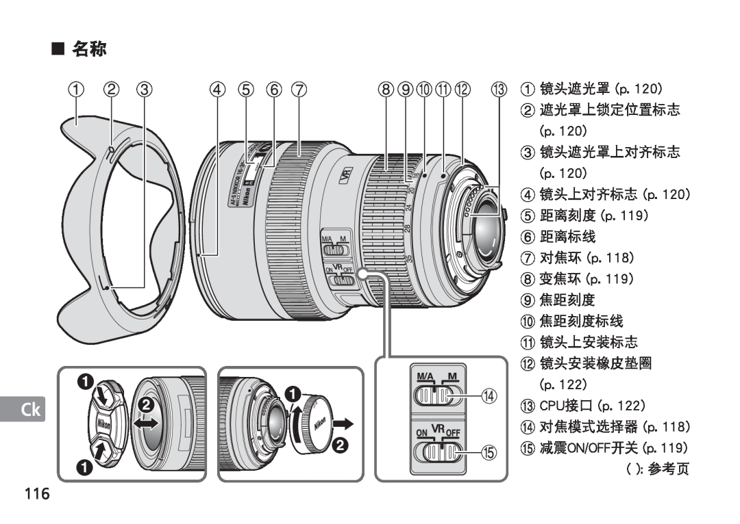 Nikon TT9J02(E3) manual Jp 名称 En De Fr Es Se Ru Nl It Cz Sk Ck Ch Kr, 2 遮光罩上锁定位置标志, 3 镜头遮光罩上对齐标志, 4 镜头上对齐标志 p, 6 距离标线 