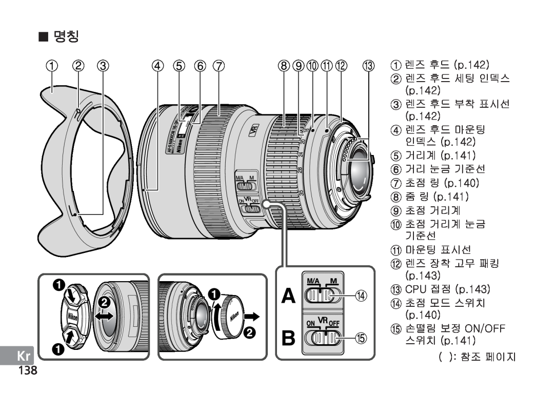 Nikon TT9J02(E3) manual Jp  