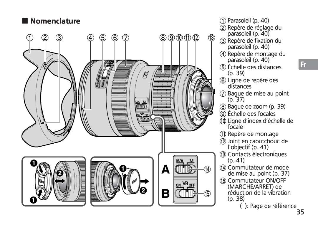 Nikon TT9J02(E3) Jp En De Fr Es Se Ru Nl It Cz Sk Ck Ch Kr, Nomenclature, Parasoleil p 2 Repère de réglage du parasoleil p 