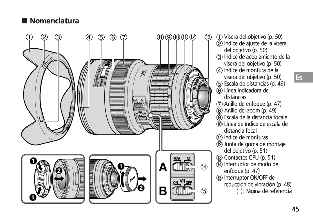 Nikon TT9J02(E3) manual Nomenclatura, Jp En De Fr Es Se Ru Nl It Cz Sk Ck Ch Kr, Indice de ajuste de la visera 