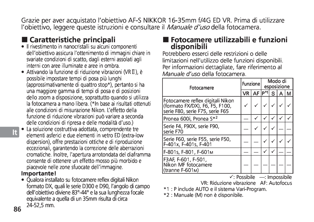 Nikon TT9J02(E3) manual Caratteristiche principali, Fotocamere utilizzabili e funzioni, disponibili, Ck Importante 