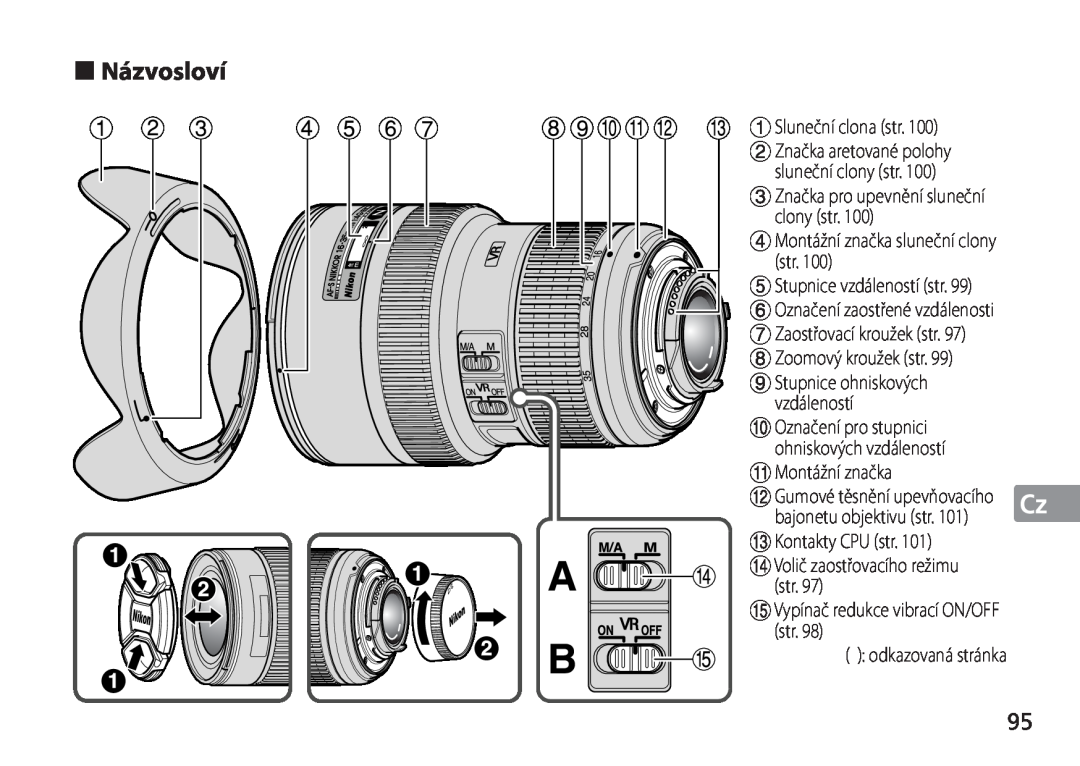 Nikon TT9J02(E3) manual Názvosloví, 7Zaostřovací kroužek str 