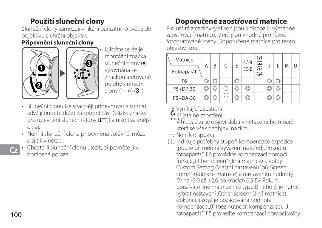 Nikon TT9J02(E3) manual Použití sluneční clony, Doporučené zaostřovací matnice, 100, Připevnění sluneční clony 