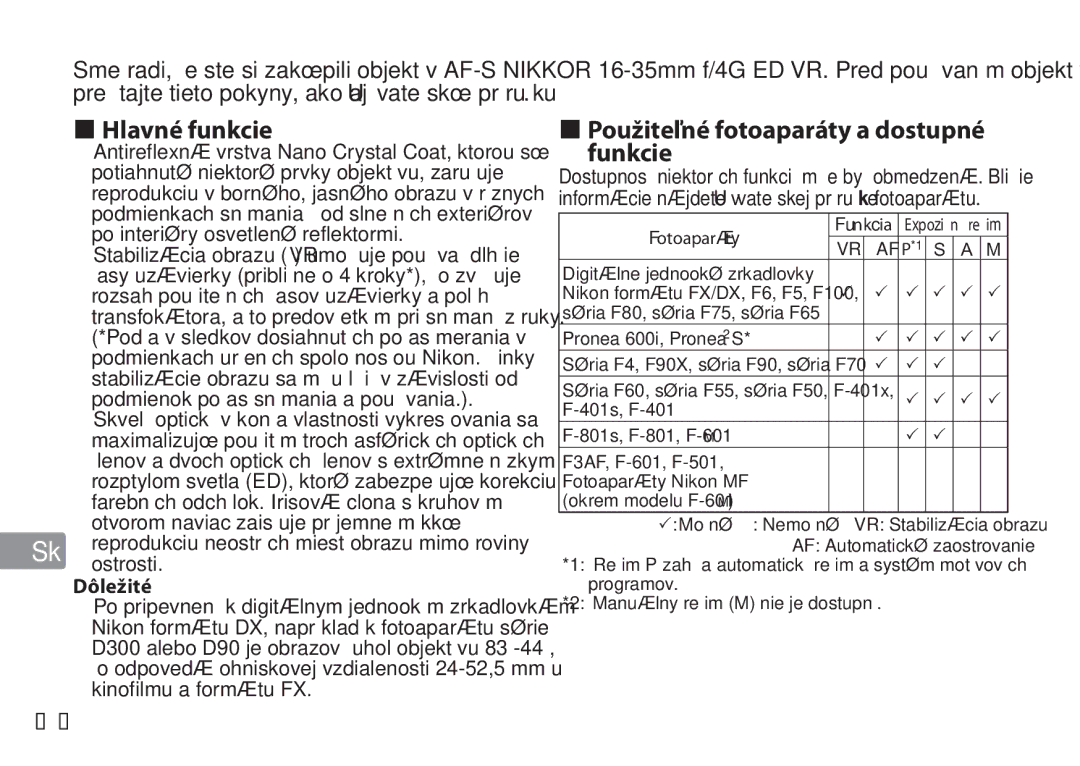 Nikon TT9J02(E3) manual Hlavné funkcie, Použiteľné fotoaparáty a dostupné funkcie, 106, Dôležité 