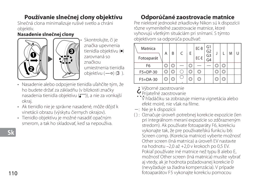 Nikon TT9J02(E3) manual Odporúčané zaostrovacie matnice, 110, Nasadenie slnečnej clony 