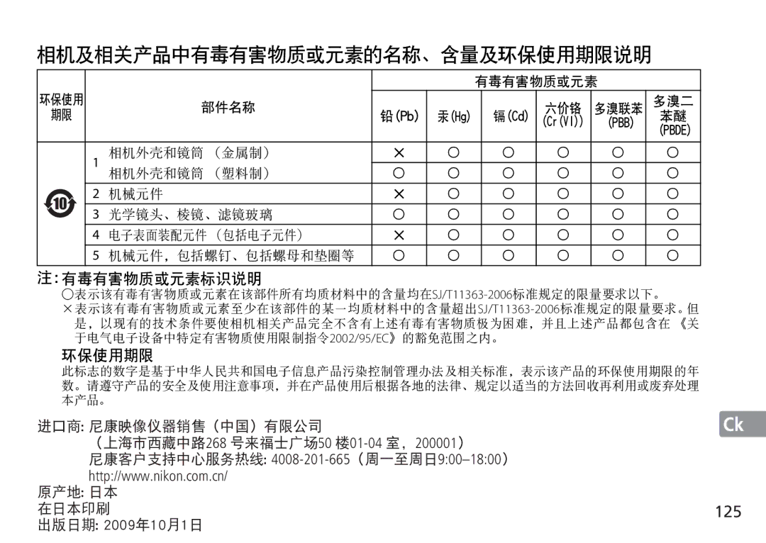 Nikon TT9J02(E3) manual 125, （上海市西藏中路268 号来福士广场50 楼01-04 室，200001）, 出版日期 2009年10月1日 