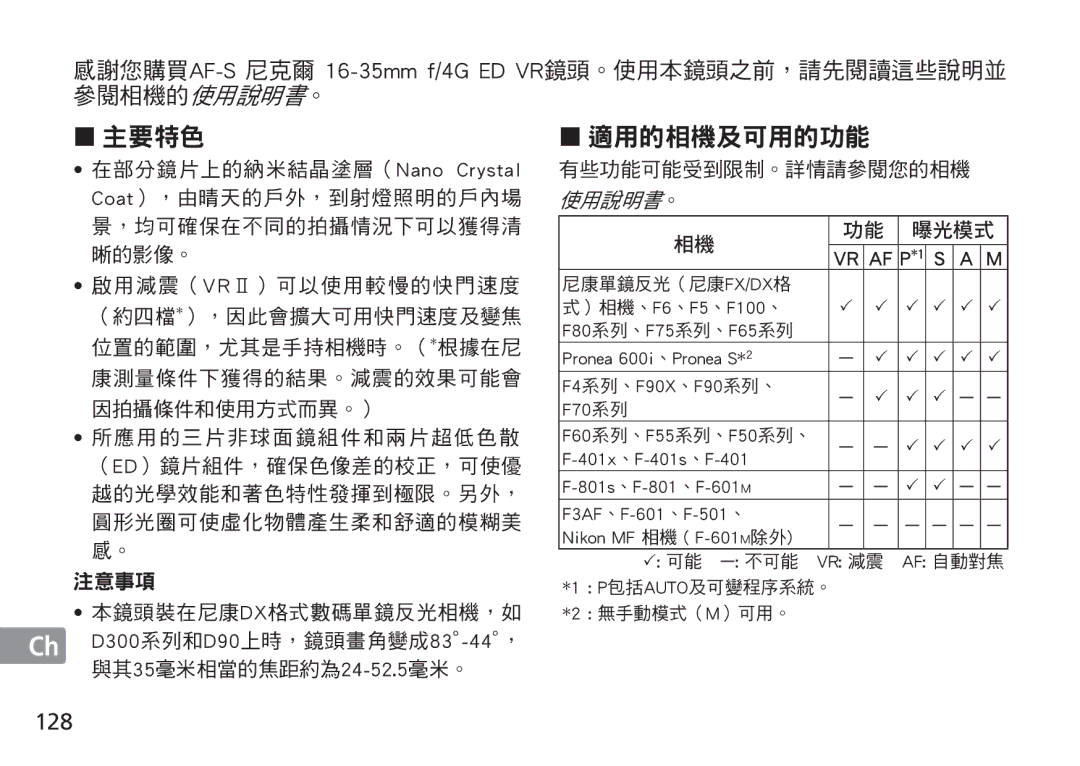 Nikon TT9J02(E3) manual 128, D300系列和D90上時，鏡頭畫角變成83-44，, P包括auto及可變程序系統。 