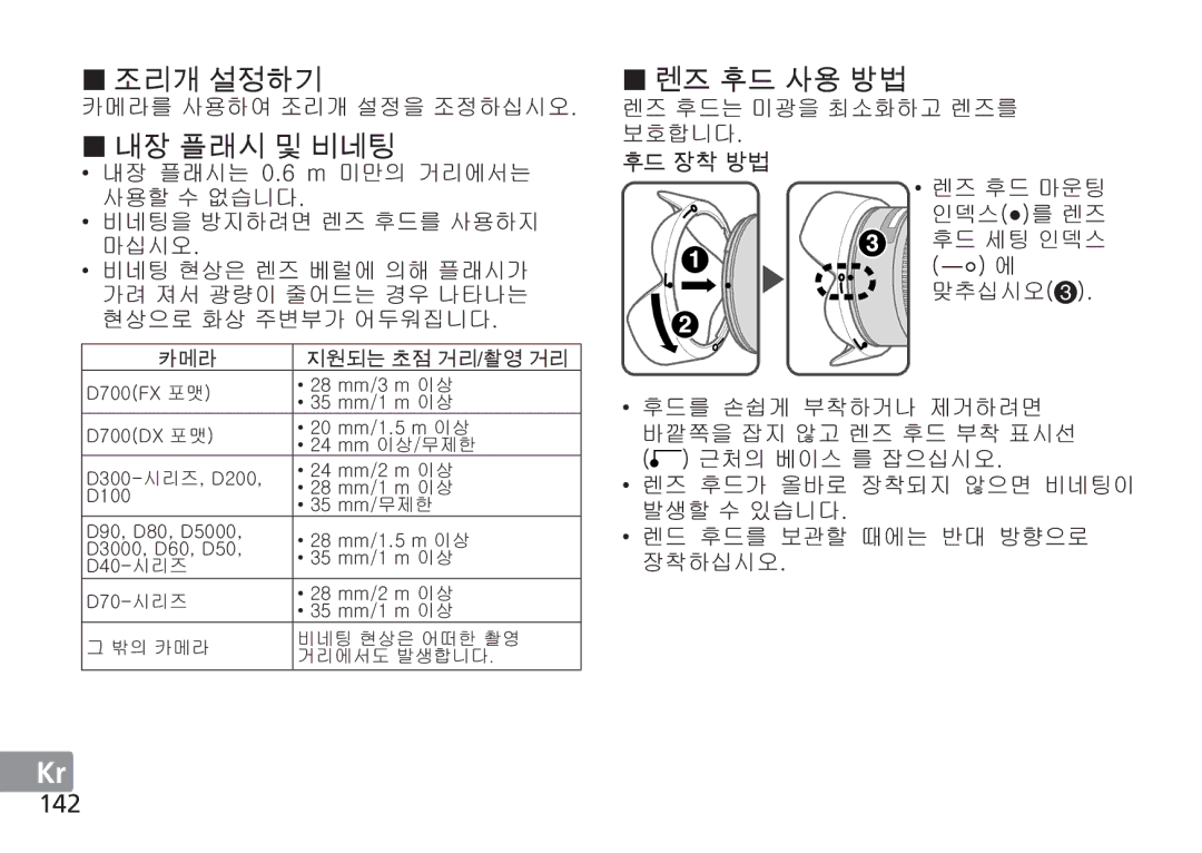 Nikon TT9J02(E3) manual 142 