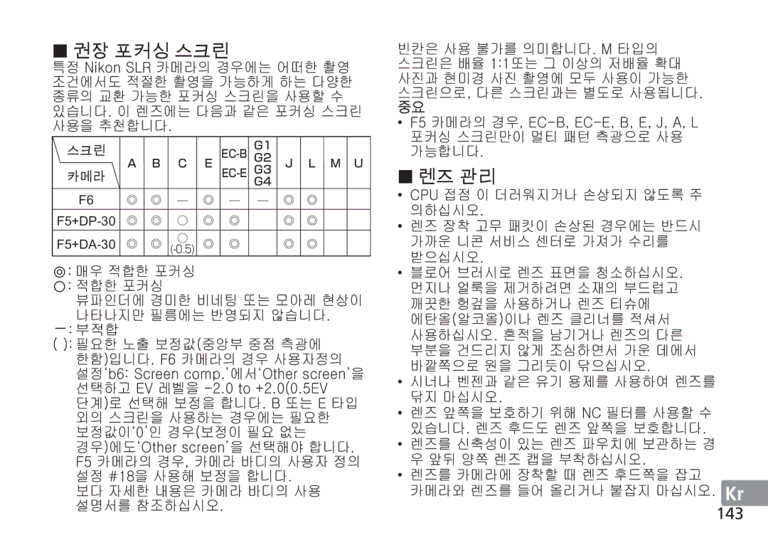 Nikon TT9J02(E3) manual 143 