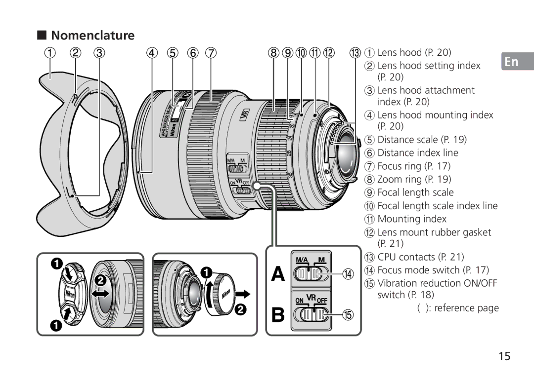 Nikon TT9J02(E3) manual Nomenclature 