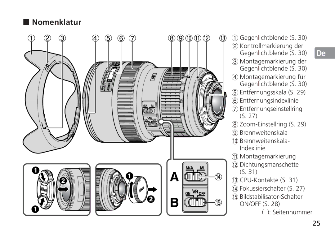 Nikon TT9J02(E3) manual Nomenklatur, Gegenlichtblende S, ON/OFF S Seitennummer 