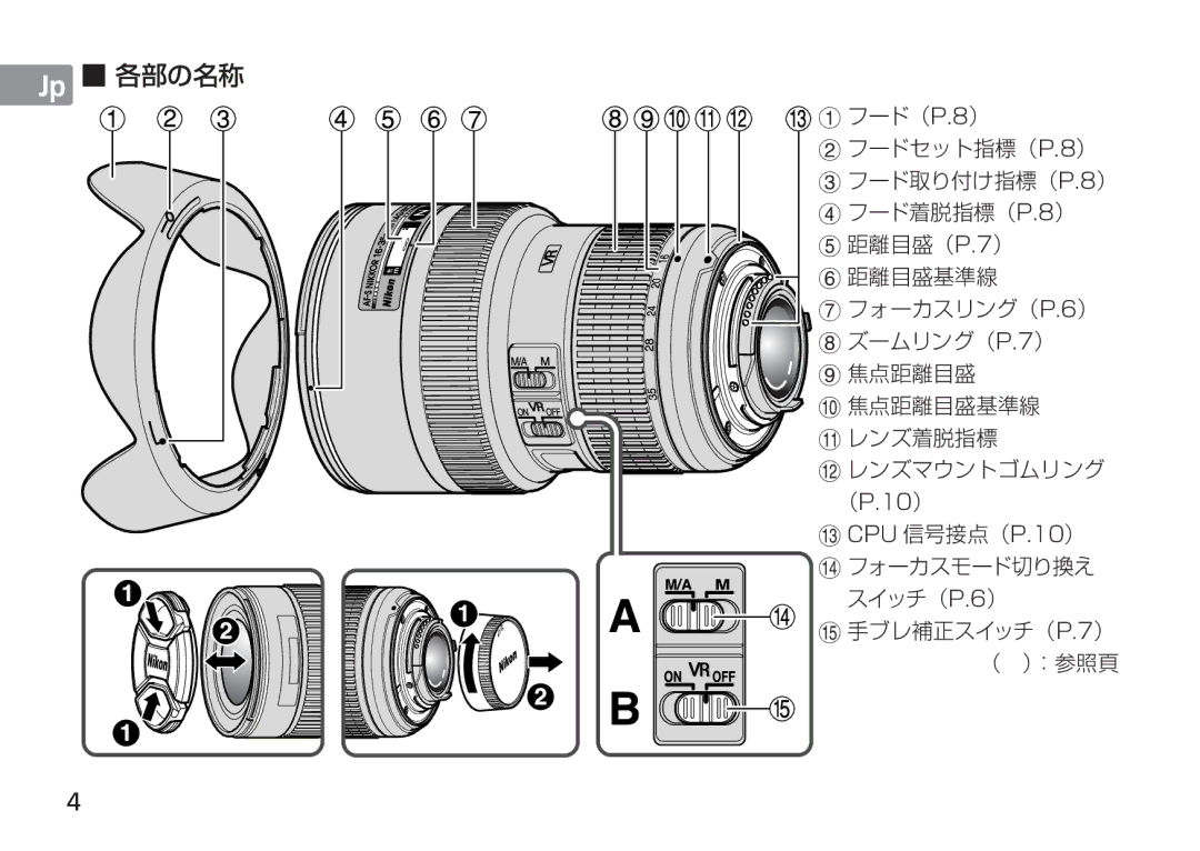 Nikon TT9J02(E3) manual Jp 各部の名称 