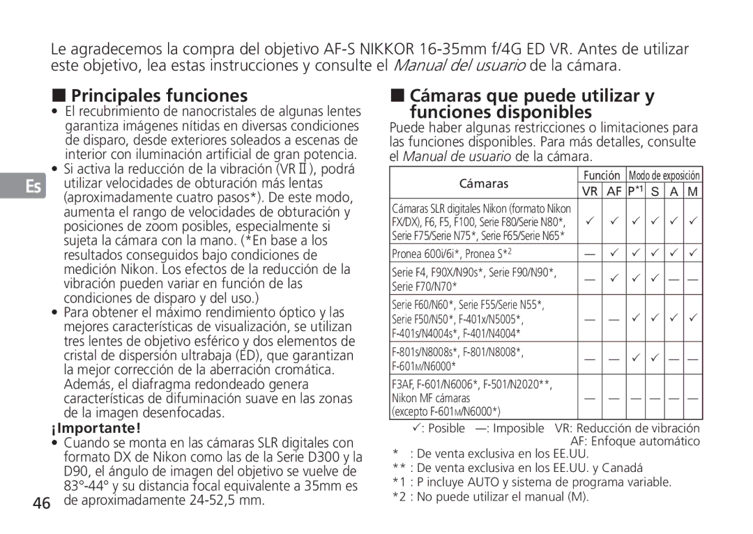 Nikon TT9J02(E3) manual Principales funciones, Cámaras que puede utilizar y funciones disponibles, ¡Importante 