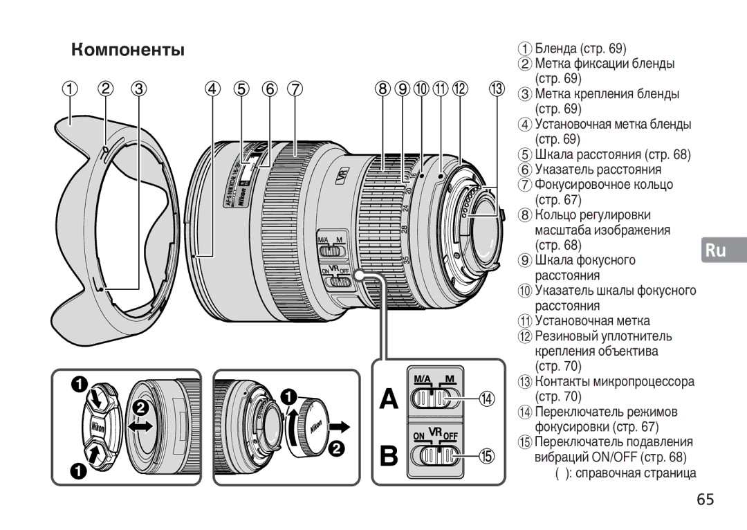 Nikon TT9J02(E3) manual Компоненты, Указатель расстояния Фокусировочное кольцо стр, Указатель шкалы фокусного расстояния 