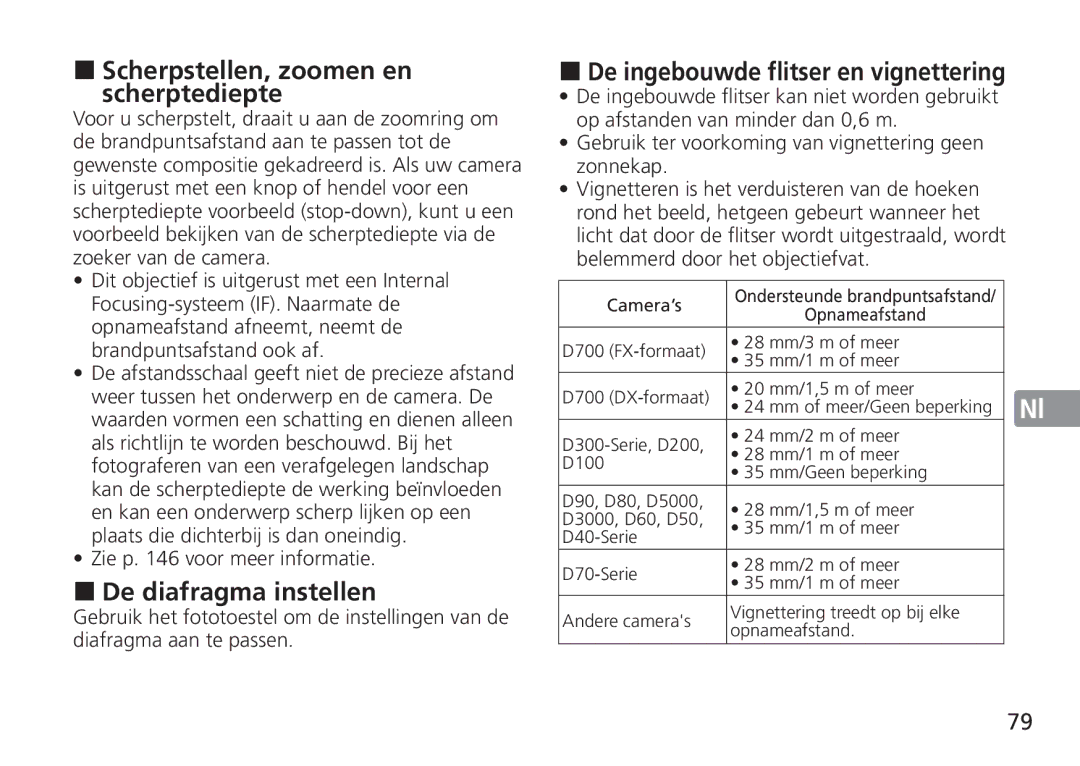 Nikon TT9J02(E3) manual Scherpstellen, zoomen en scherptediepte, De diafragma instellen, Zie p voor meer informatie 