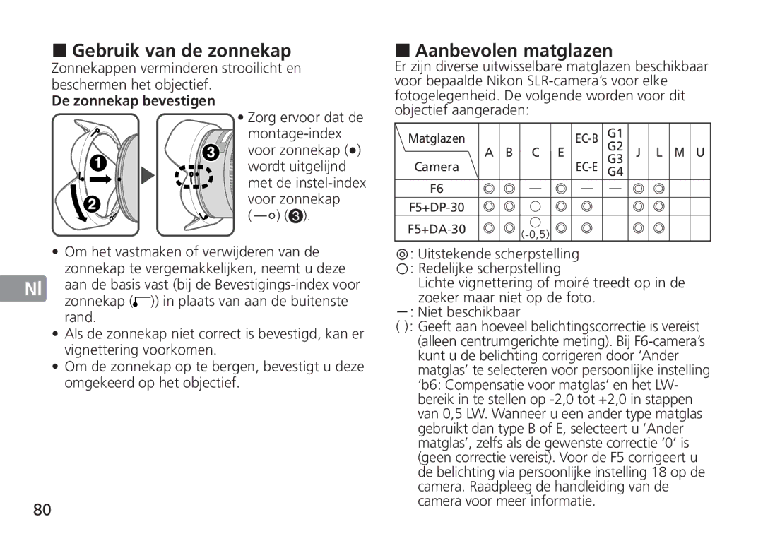 Nikon TT9J02(E3) manual Gebruik van de zonnekap, Aanbevolen matglazen, De zonnekap bevestigen 