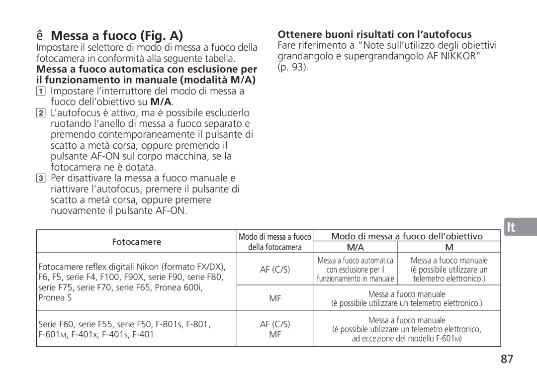 Nikon TT9J02(E3) manual Messa a fuoco Fig. a, Ottenere buoni risultati con l’autofocus 