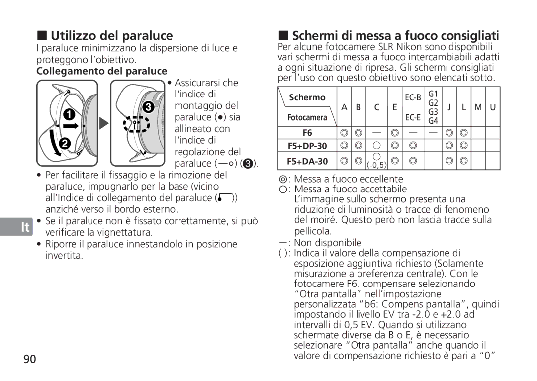 Nikon TT9J02(E3) manual Utilizzo del paraluce, Schermi di messa a fuoco consigliati, Collegamento del paraluce 