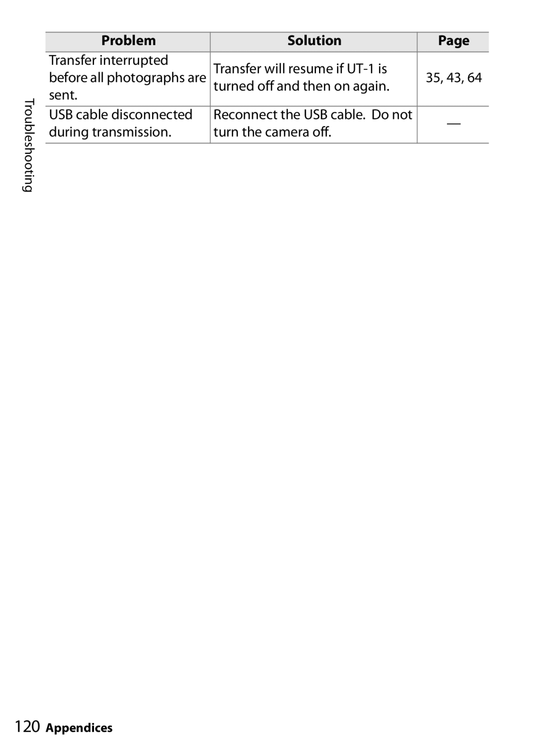 Nikon user manual Transfer interrupted Transfer will resume if UT-1 is 