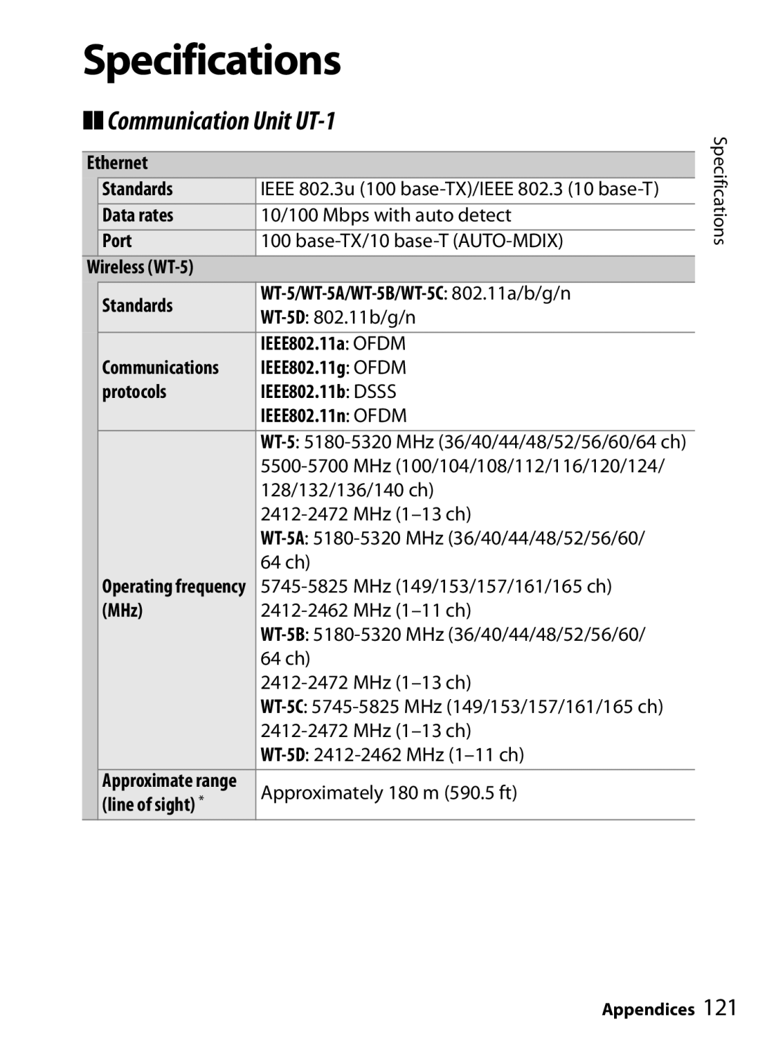 Nikon UT-1 user manual Specifications 