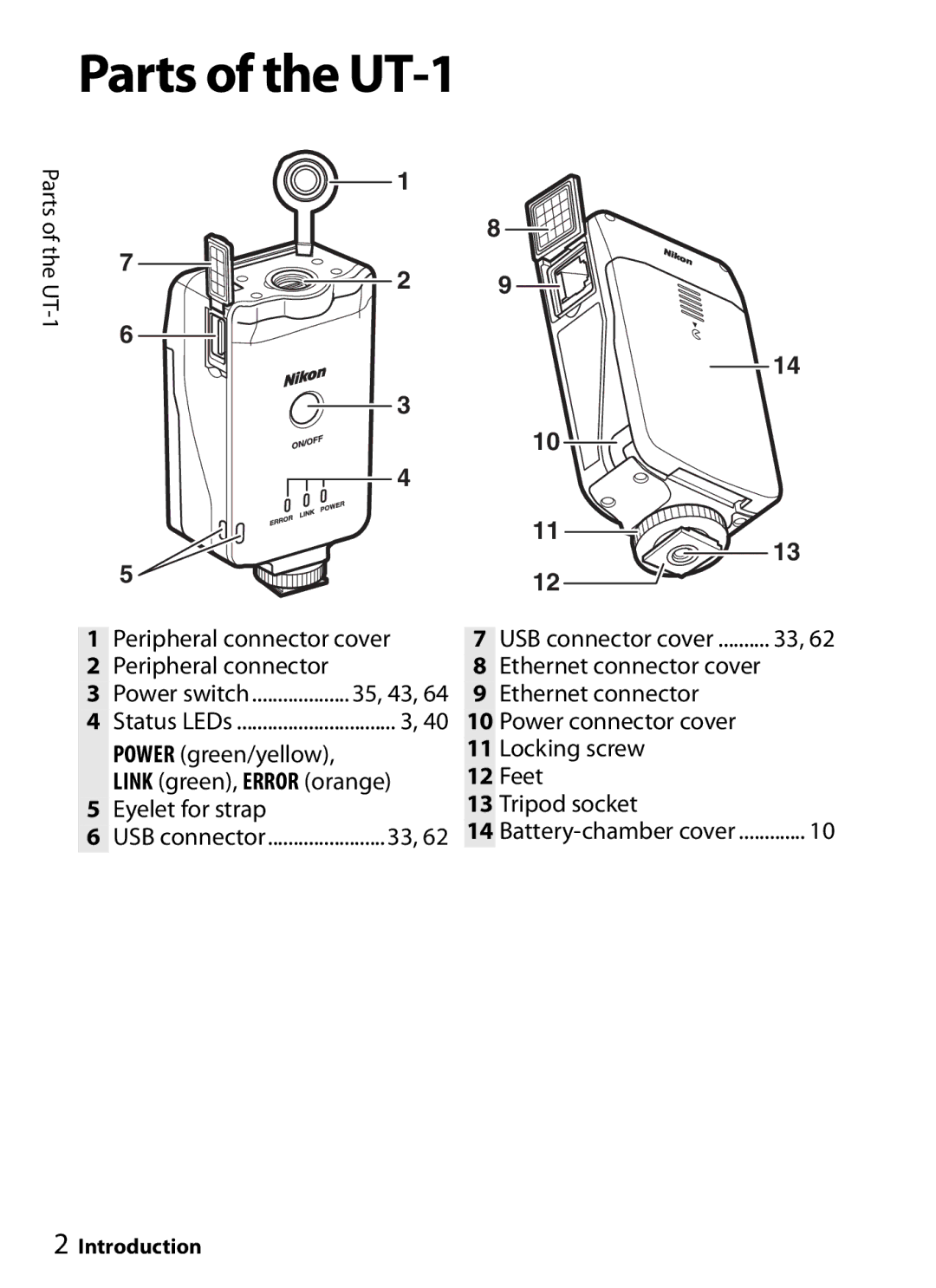 Nikon user manual Parts of the UT-1, Feet Eyelet for strap Tripod socket 