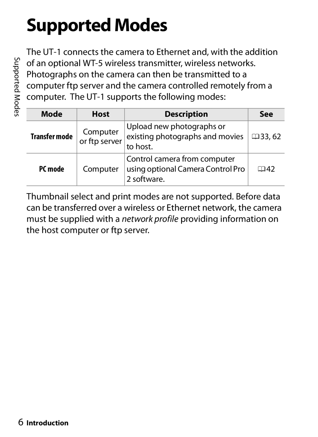 Nikon UT-1 user manual Supported Modes, Mode Host Description See 