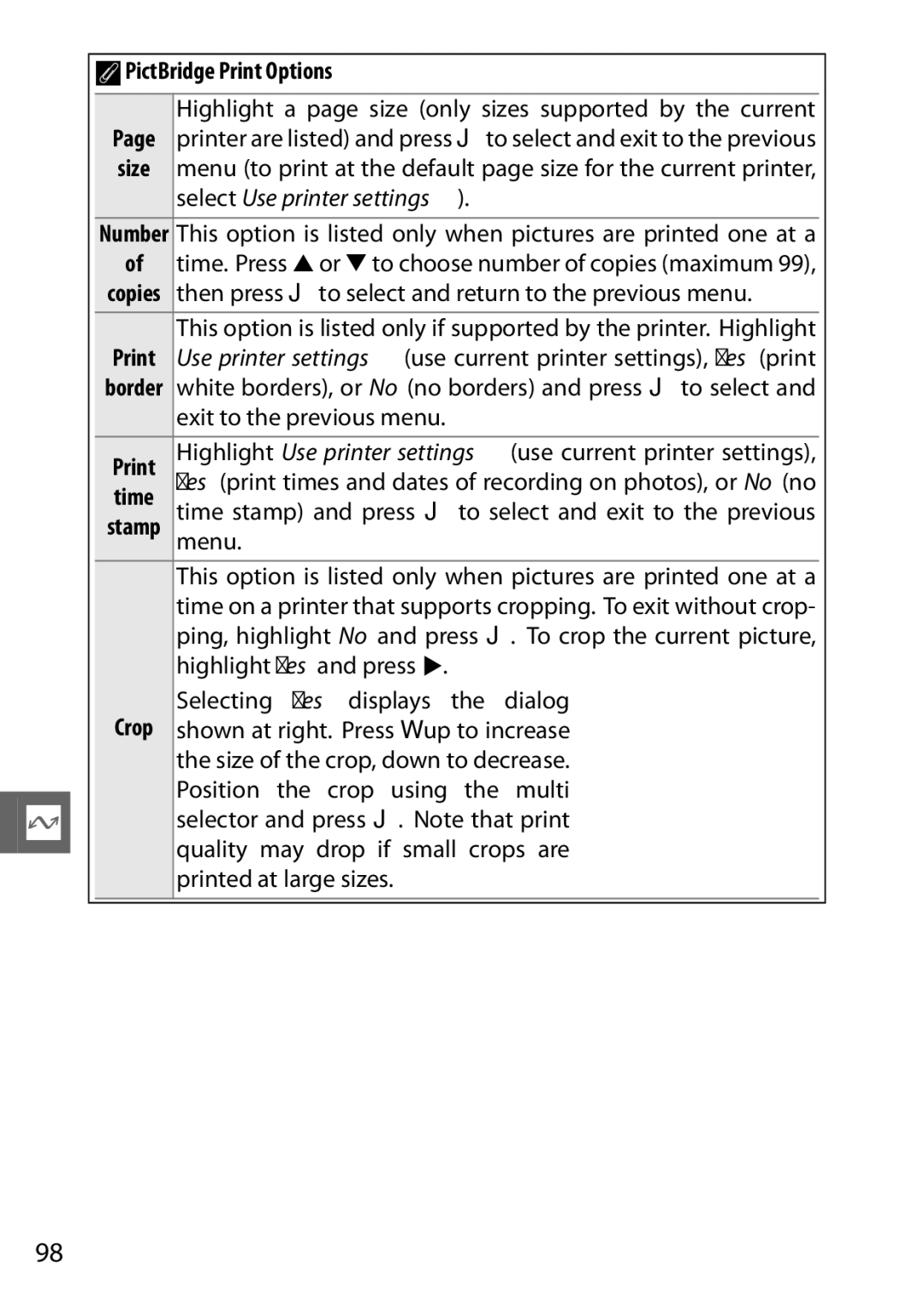 Nikon V1 manual APictBridge Print Options, Select Use printer settings 