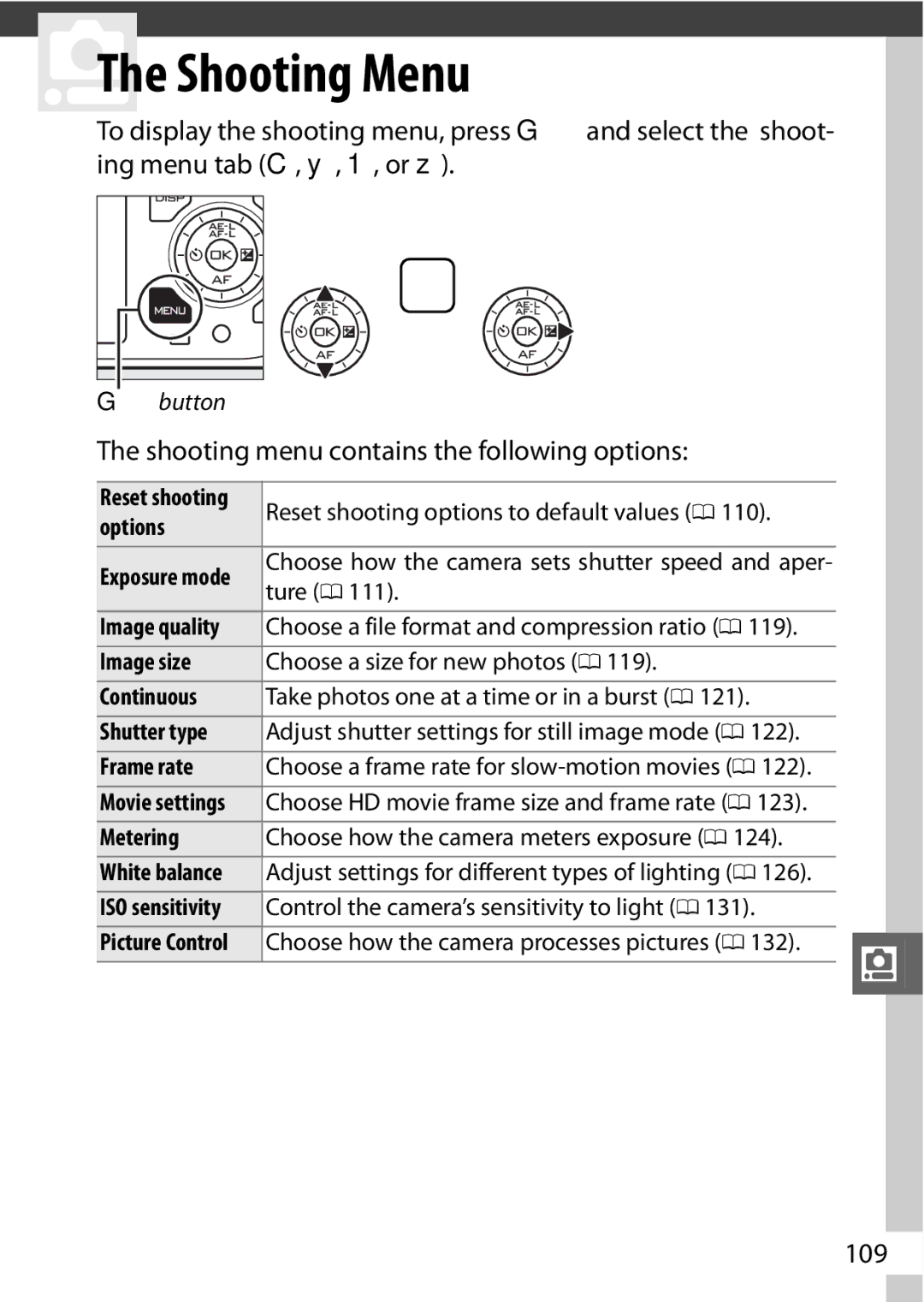 Nikon V1 manual Shooting menu contains the following options, 109 