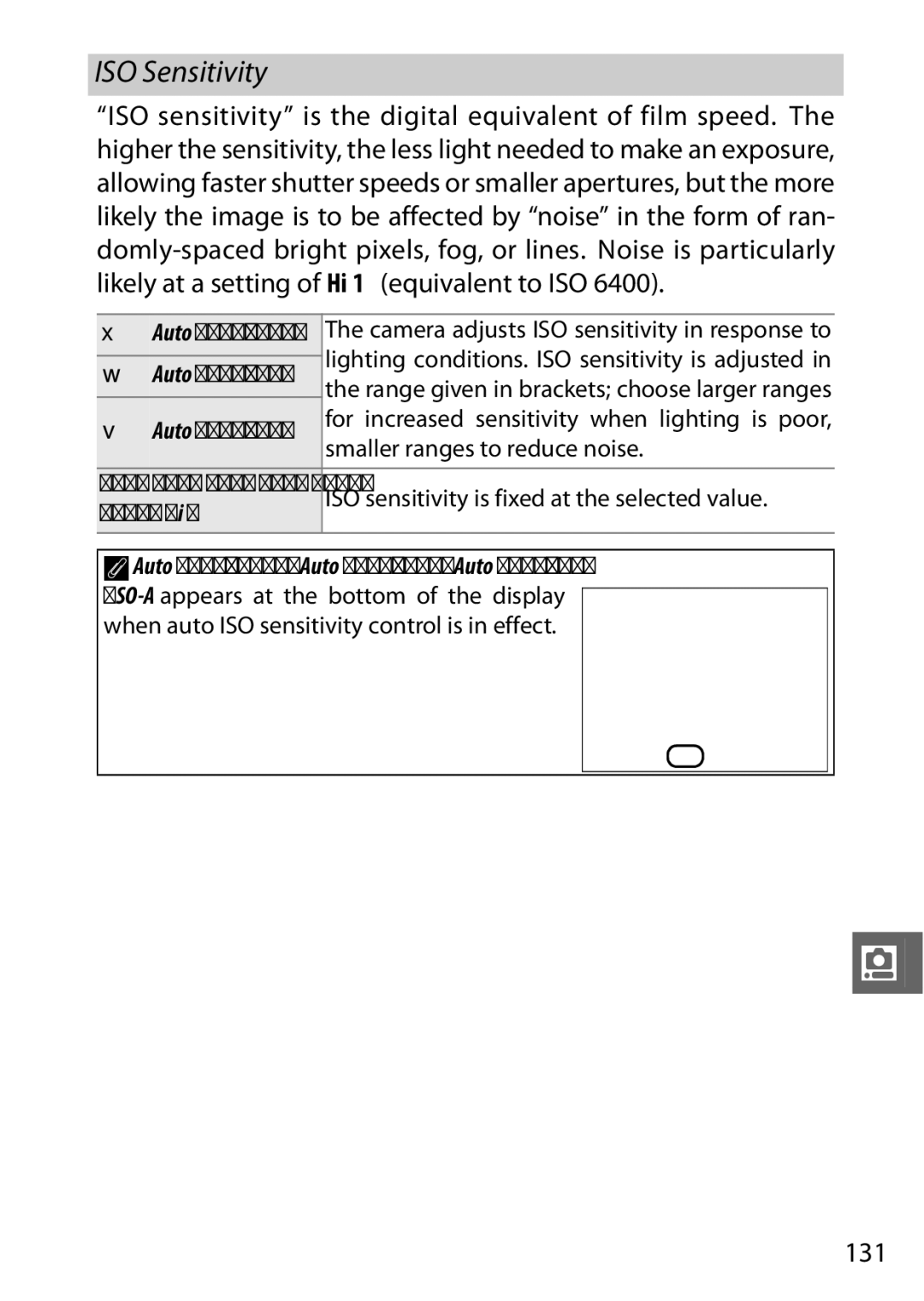 Nikon V1 manual ISO Sensitivity, 131, For increased sensitivity when lighting is poor, Smaller ranges to reduce noise 