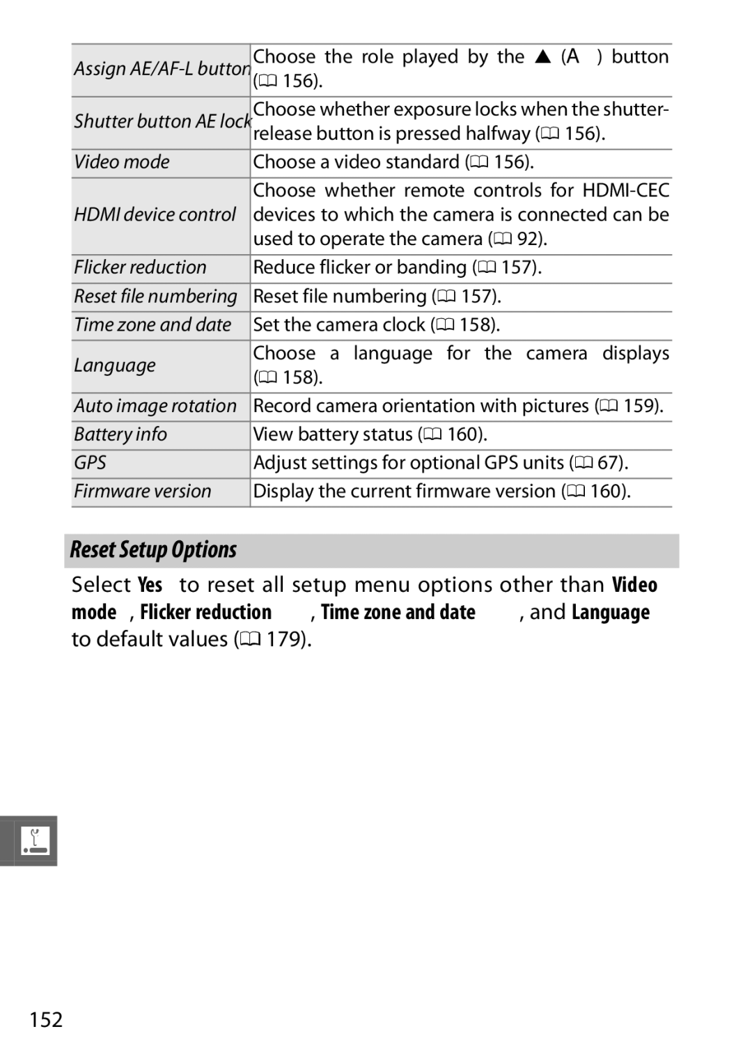 Nikon V1 manual Reset Setup Options, Video mode, Flicker reduction, Language, Battery info 