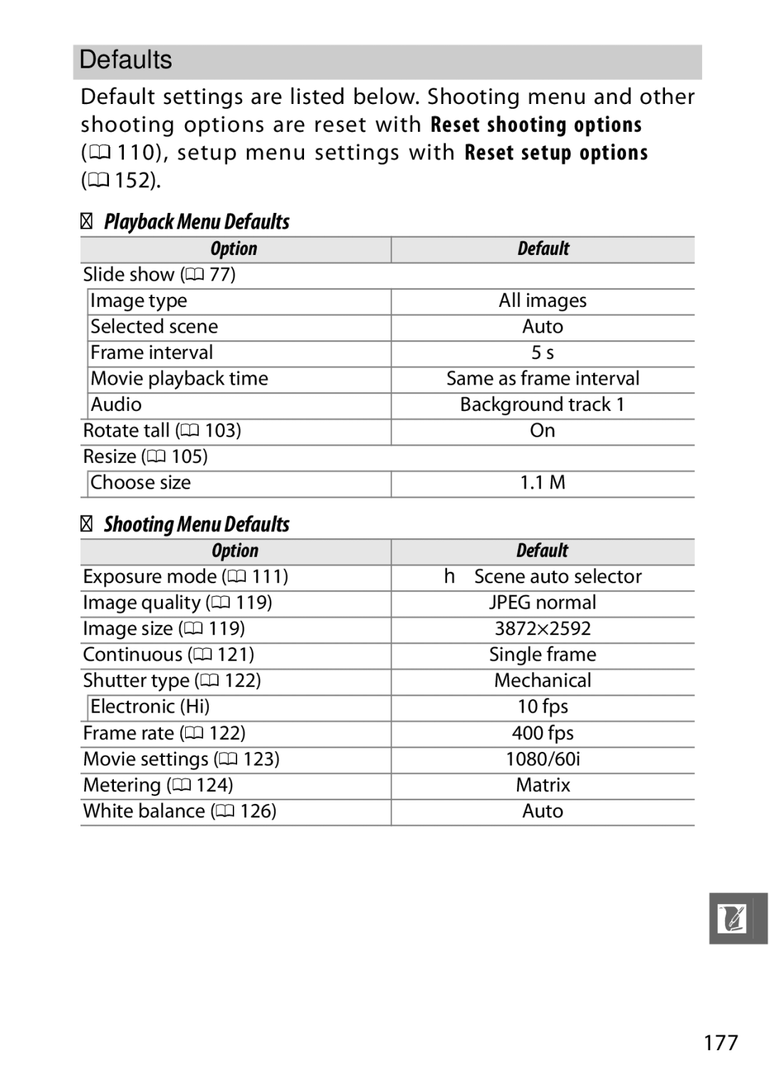 Nikon V1 manual Playback Menu Defaults, Shooting Menu Defaults, 177, Option Default 