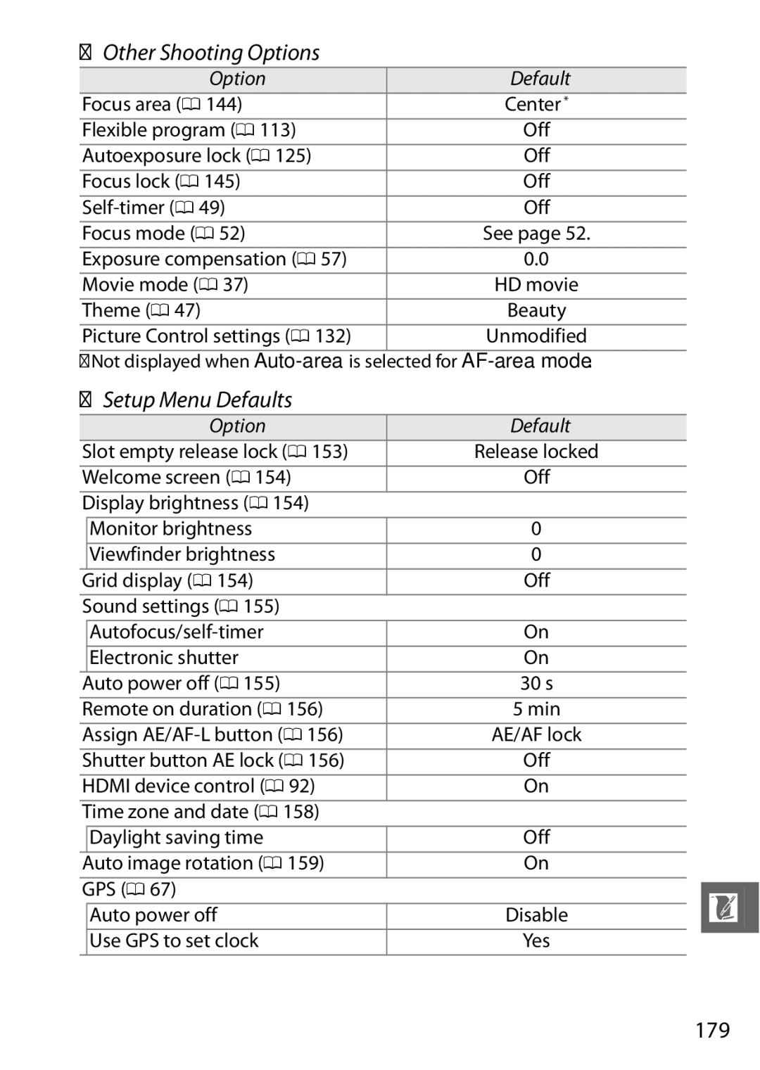 Nikon V1 manual Other Shooting Options, Setup Menu Defaults, 179 