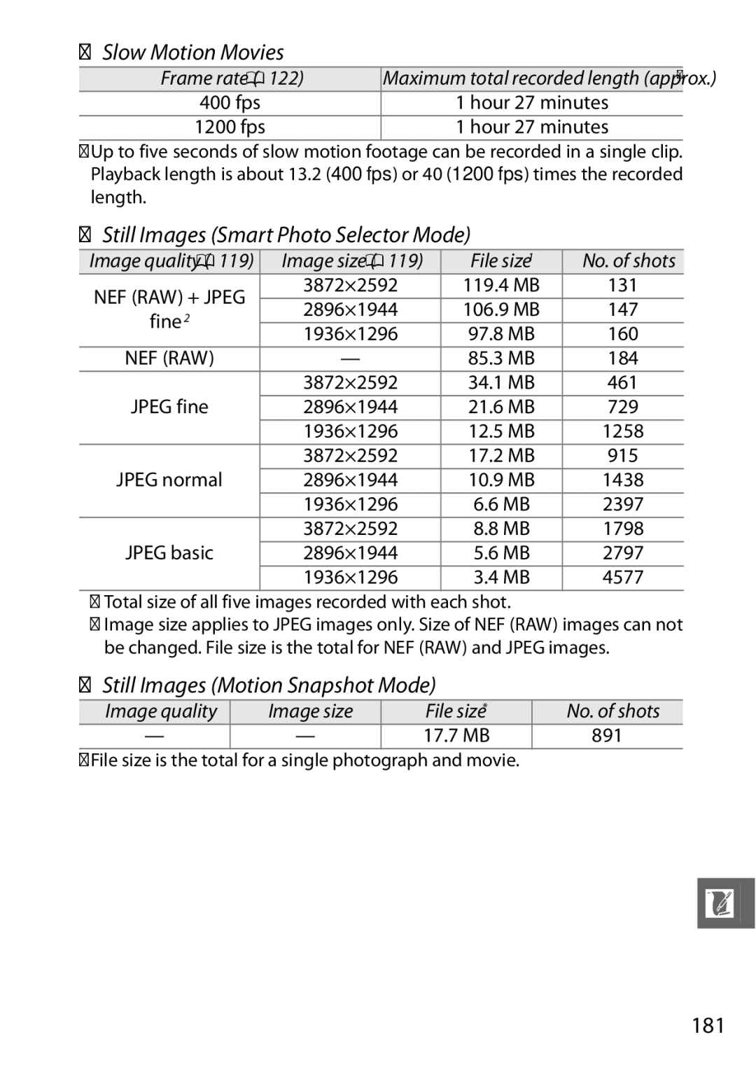 Nikon V1 manual Slow Motion Movies, Still Images Smart Photo Selector Mode, Still Images Motion Snapshot Mode, 181 