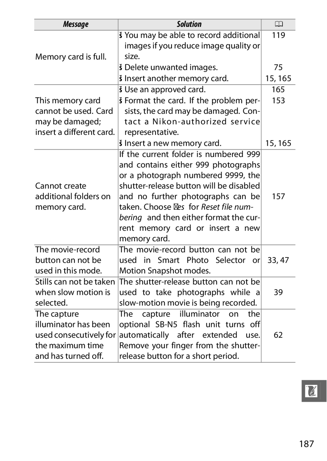 Nikon V1 manual 187 