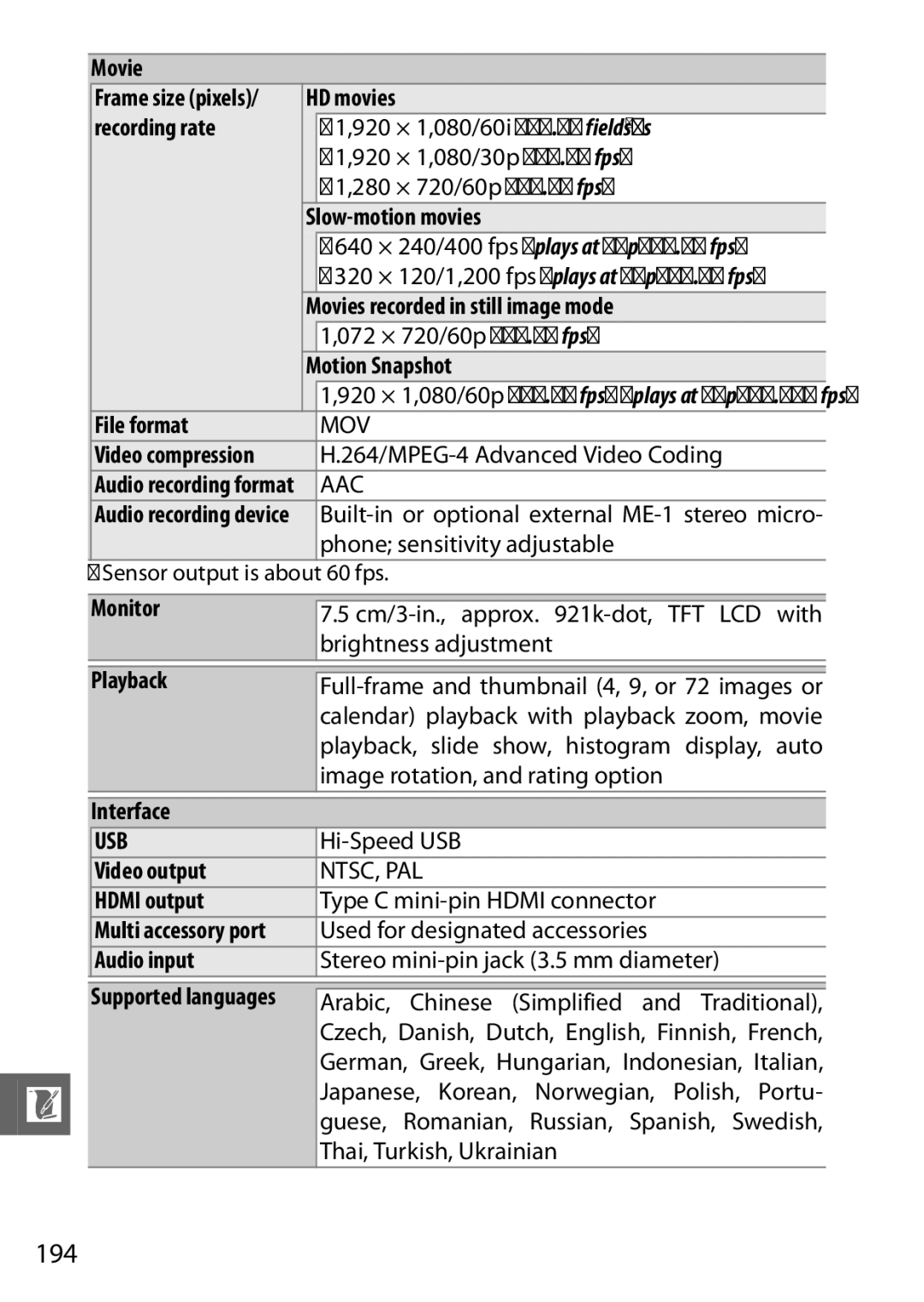 Nikon V1 manual 194 