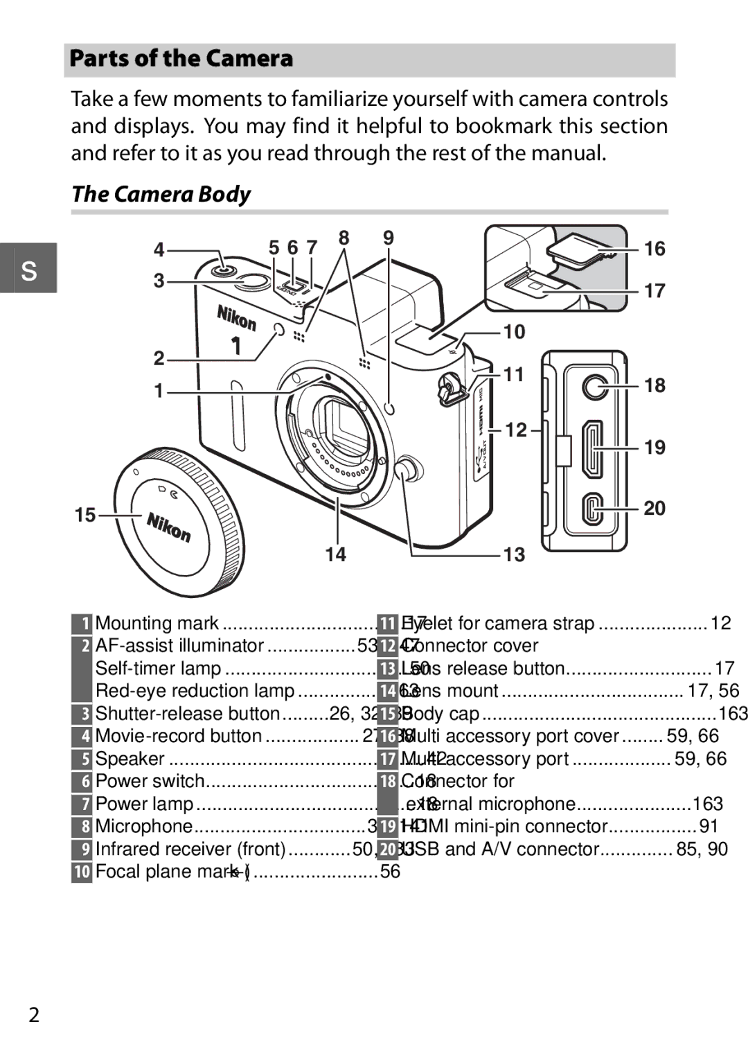 Nikon V1 manual Parts of the Camera, Camera Body 