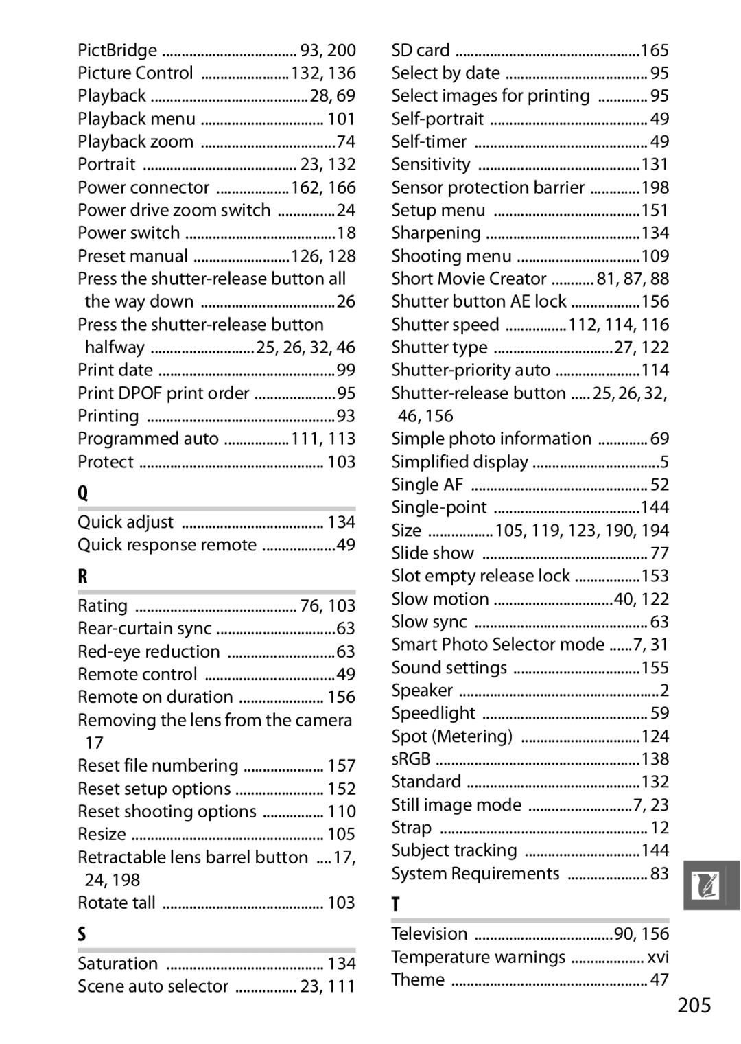 Nikon V1 manual 205, 101 