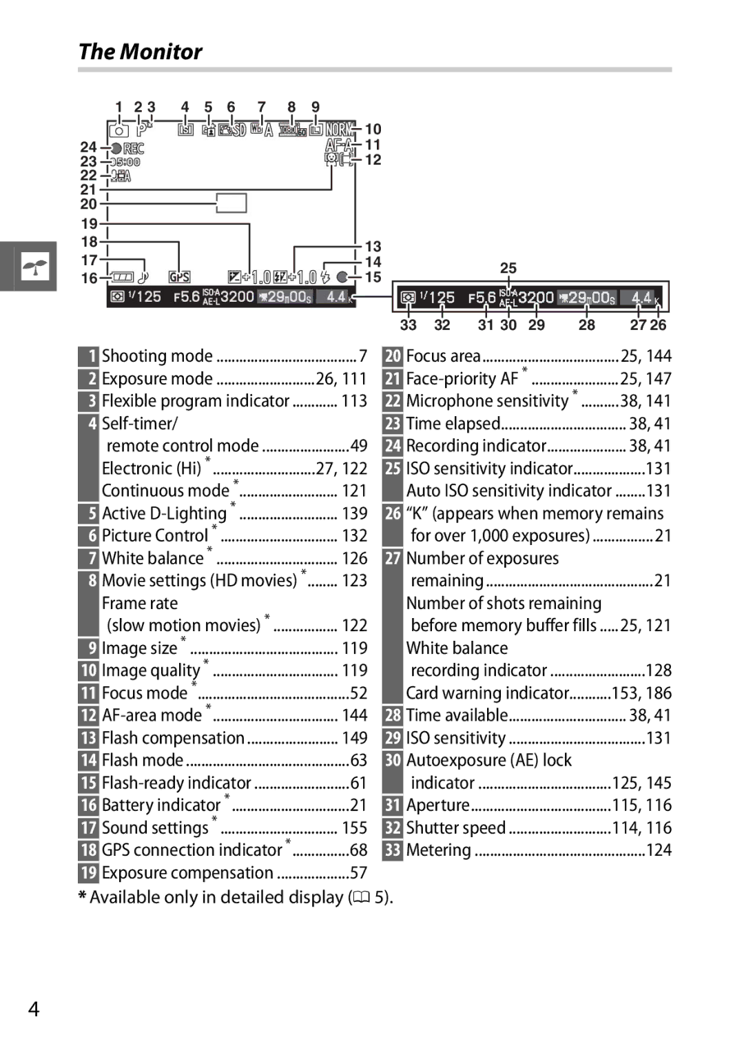 Nikon V1 manual Monitor, 155 