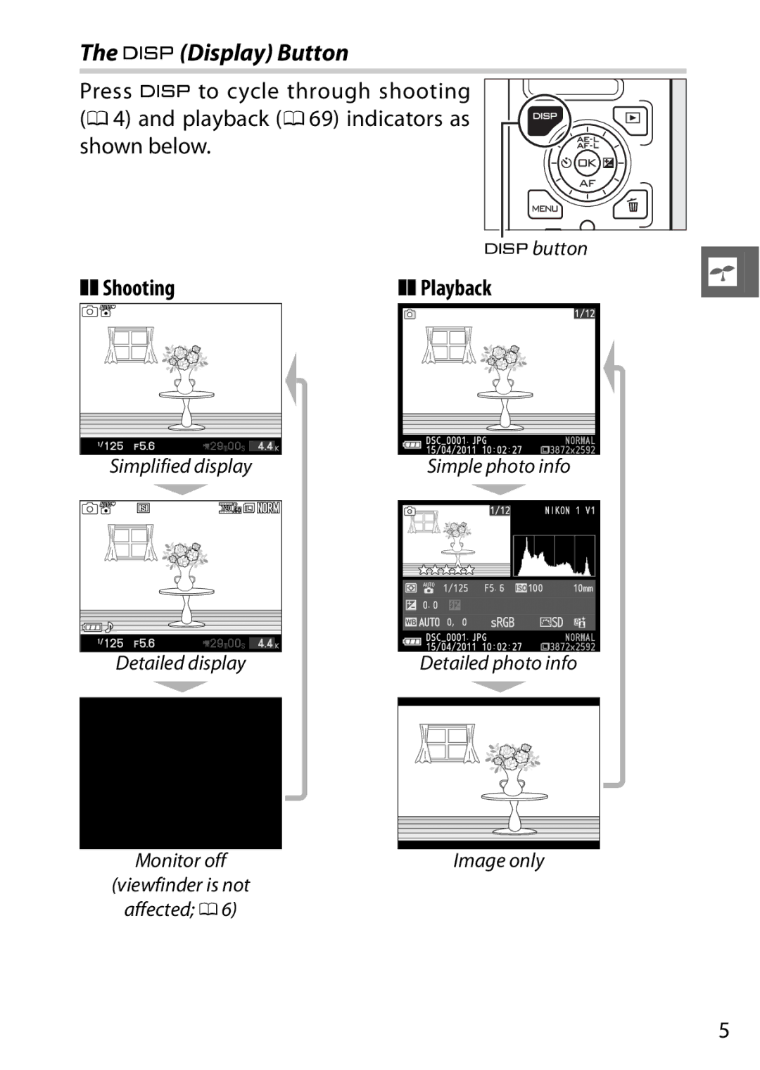 Nikon V1 manual $Display Button, Shooting 