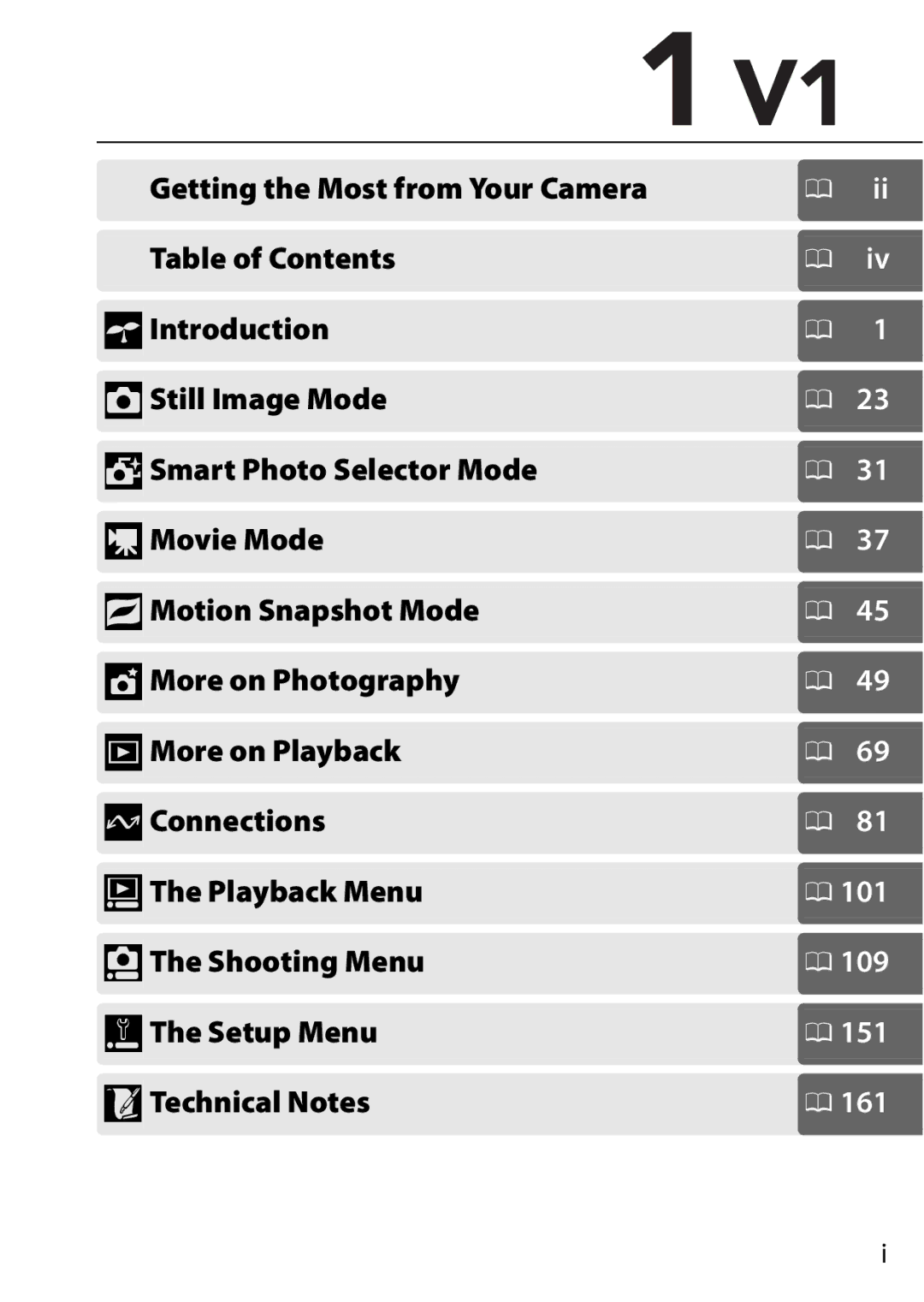 Nikon V1 manual 