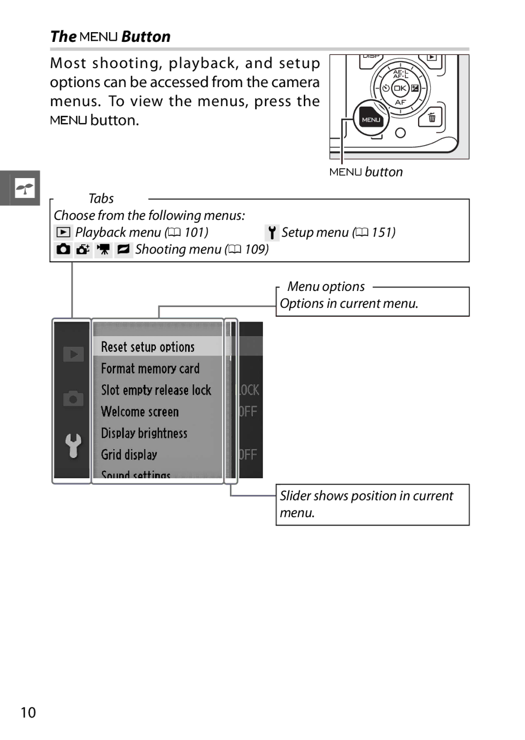 Nikon V1 manual GButton 