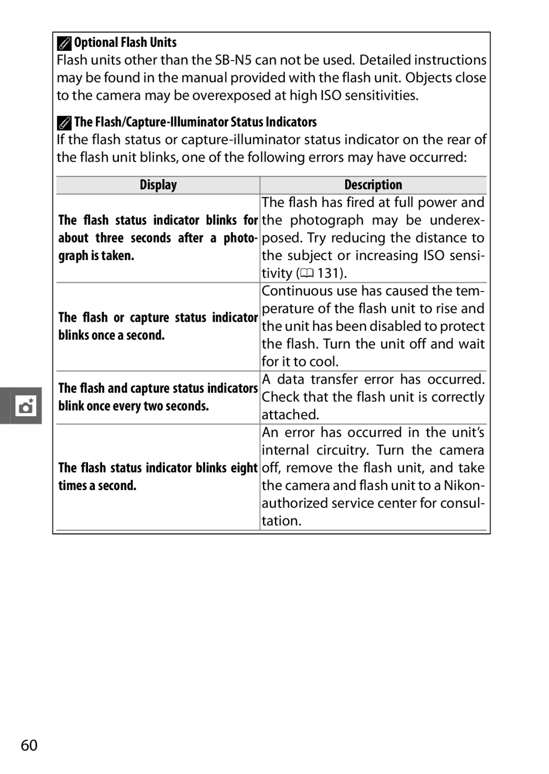 Nikon V1 manual AThe Flash/Capture-Illuminator Status Indicators, Graph is taken, Blinks once a second, Times a second 