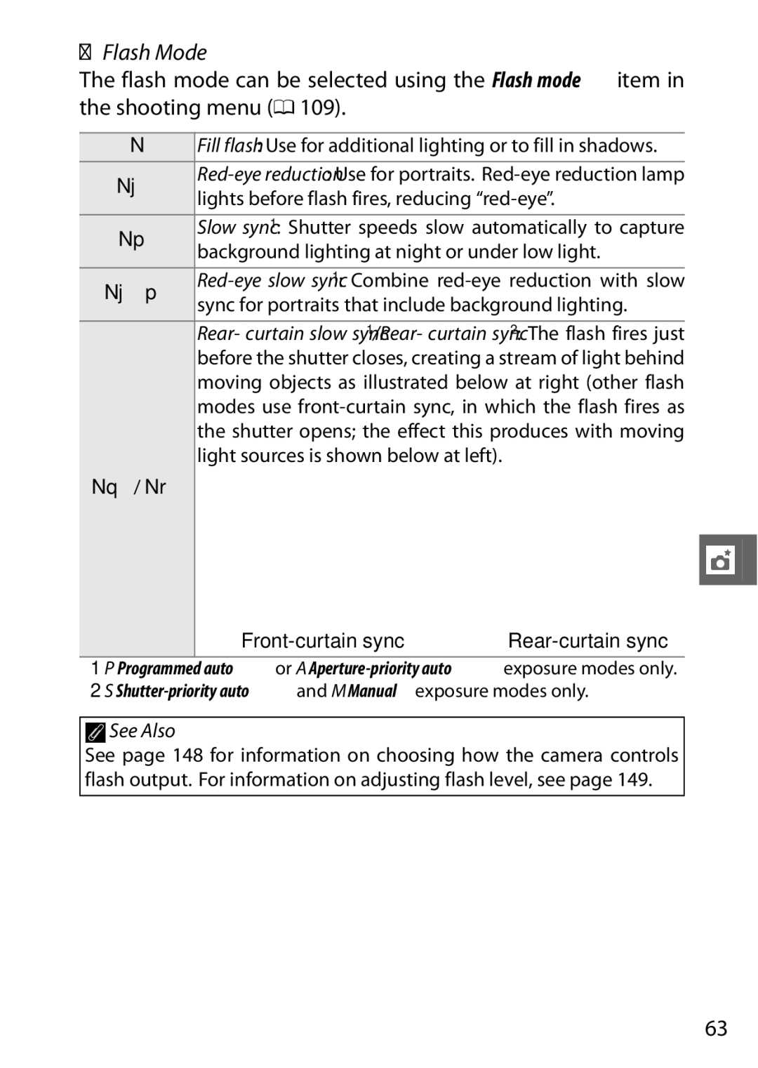 Nikon V1 manual Flash Mode 