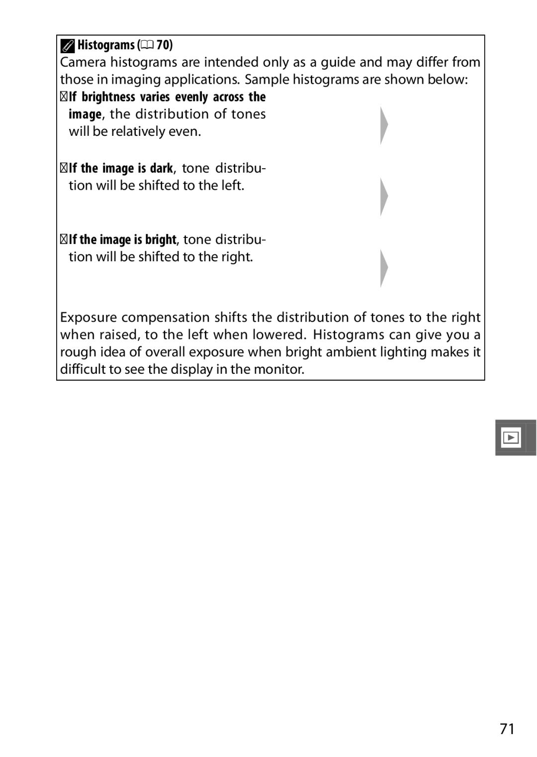 Nikon V1 manual AHistograms 