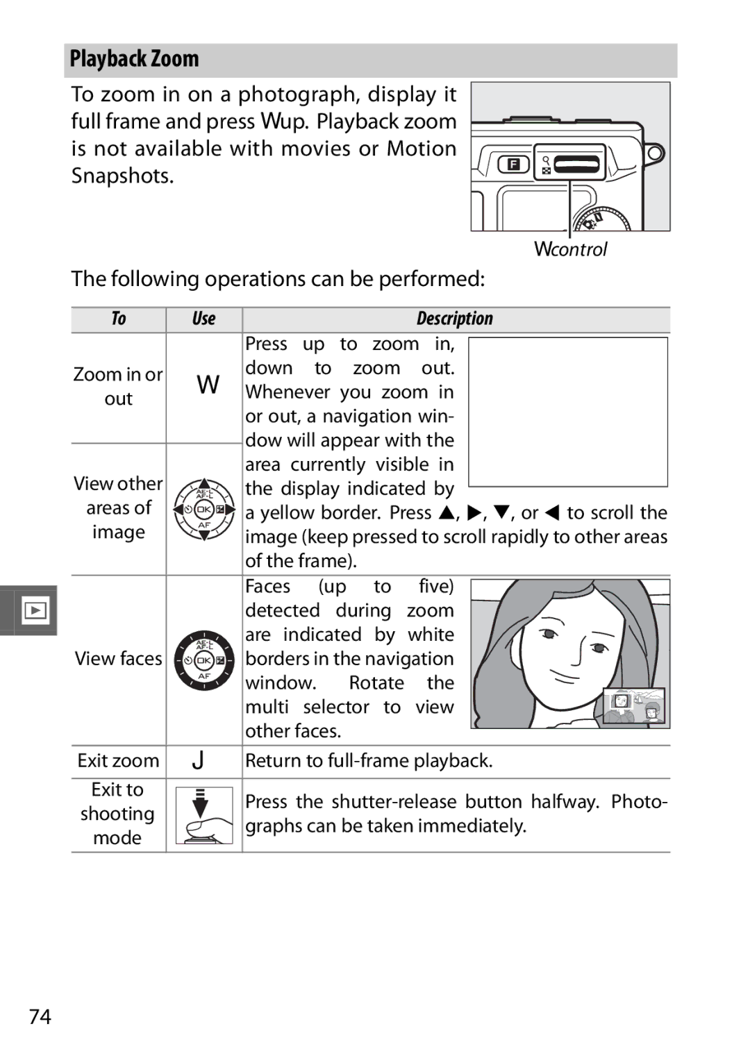 Nikon V1 manual Playback Zoom 