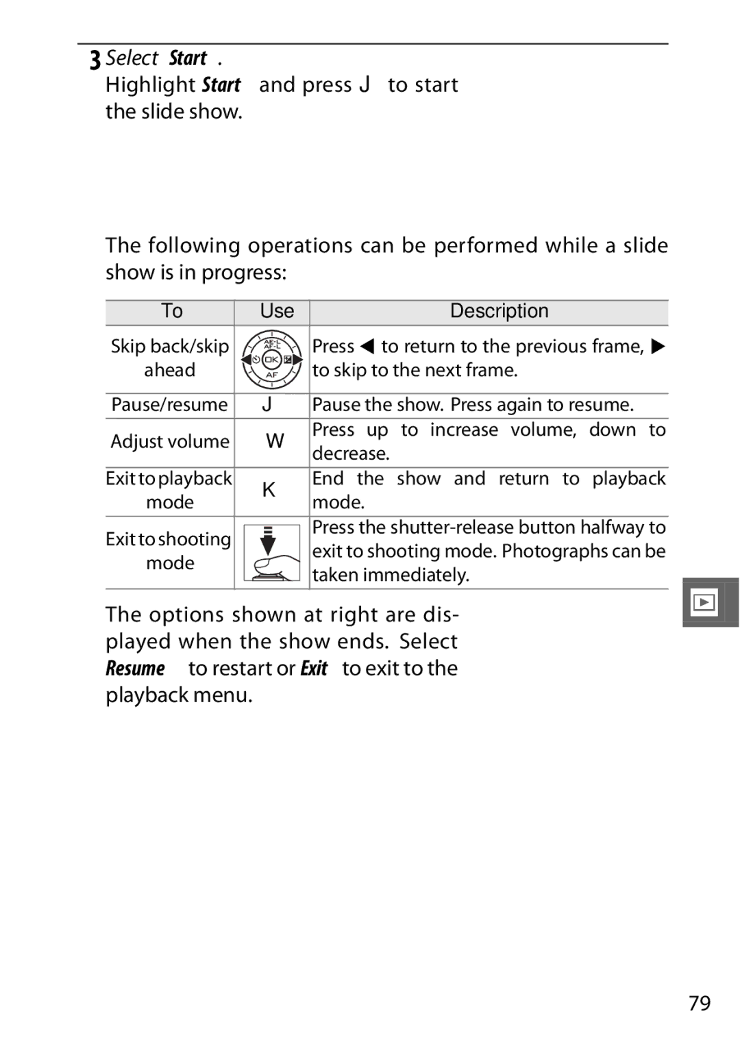 Nikon V1 manual Select Start, Options shown at right are dis, Use Description 